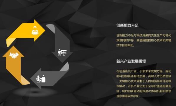 當前我國建材家居行業面臨的主要問題和不足 當前我國建材家居行業面臨的主要問題和不足